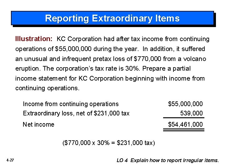 Reporting Extraordinary Items Illustration: KC Corporation had after tax income from continuing operations of