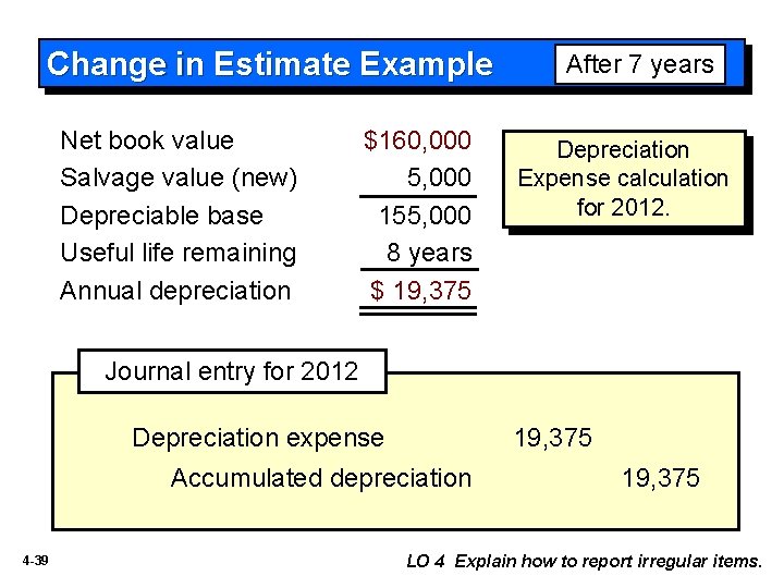 Change in Estimate Example Net book value Salvage value (new) Depreciable base Useful life