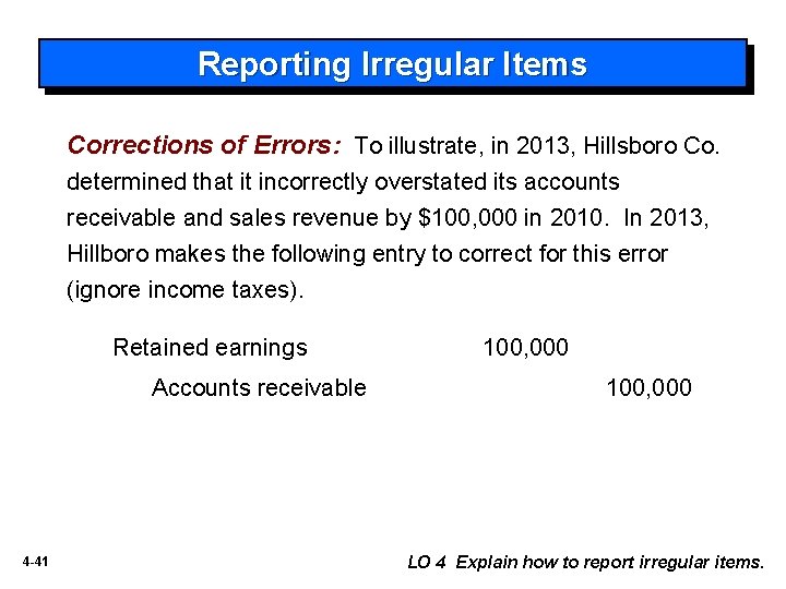 Reporting Irregular Items Corrections of Errors: To illustrate, in 2013, Hillsboro Co. determined that
