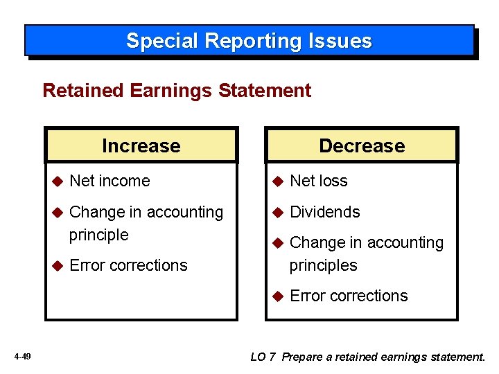 Special Reporting Issues Retained Earnings Statement Increase u Net income u Net loss u