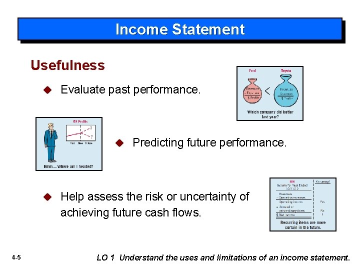 Income Statement Usefulness u Evaluate past performance. u u 4 -5 Predicting future performance.