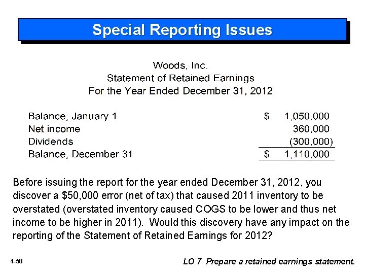 Special Reporting Issues Before issuing the report for the year ended December 31, 2012,