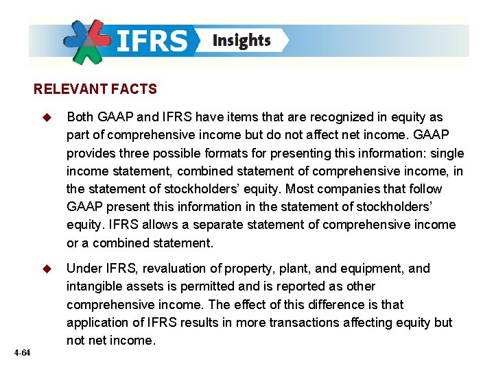RELEVANT FACTS 4 -64 u Both GAAP and IFRS have items that are recognized