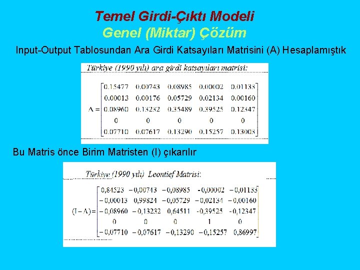 Temel Girdi-Çıktı Modeli Genel (Miktar) Çözüm Input-Output Tablosundan Ara Girdi Katsayıları Matrisini (A) Hesaplamıştık