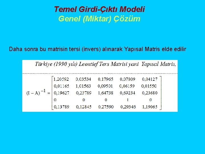 Temel Girdi-Çıktı Modeli Genel (Miktar) Çözüm Daha sonra bu matrisin tersi (invers) alınarak Yapısal