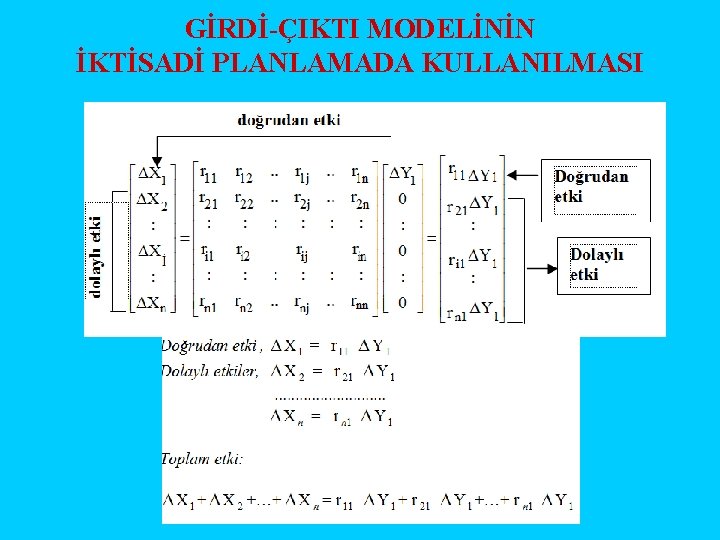 GİRDİ-ÇIKTI MODELİNİN İKTİSADİ PLANLAMADA KULLANILMASI 