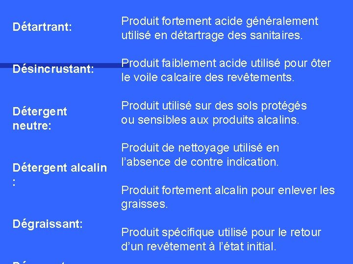 Détartrant: Produit fortement acide généralement utilisé en détartrage des sanitaires. Désincrustant: Produit faiblement acide