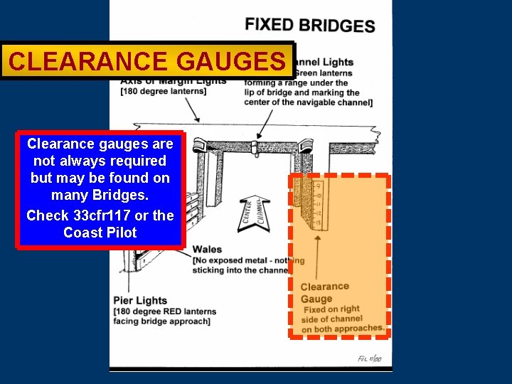 CLEARANCE GAUGES Clearance gauges are not always required but may be found on many