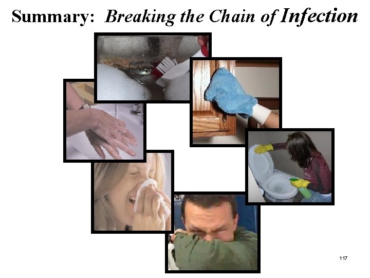 Summary: Breaking the Chain of Infection 117 