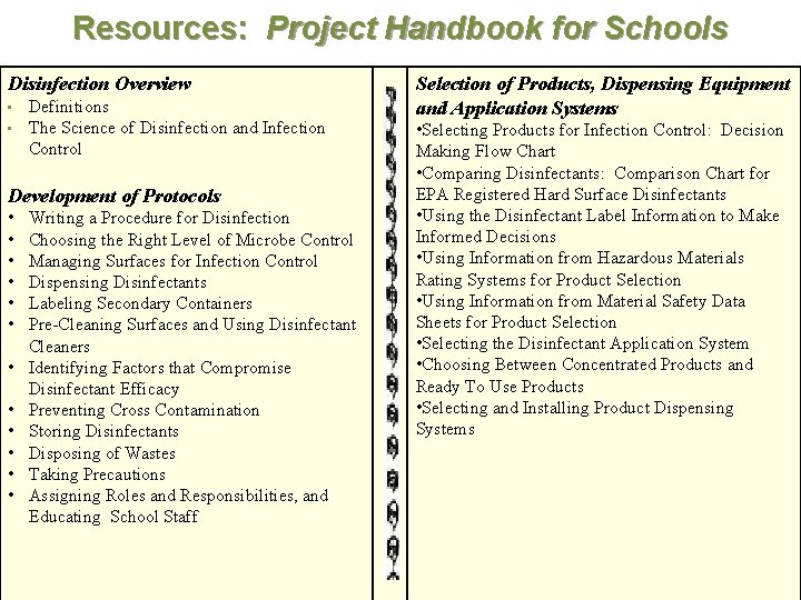 Resources: Project Handbook for Schools Disinfection Overview • • Definitions The Science of Disinfection