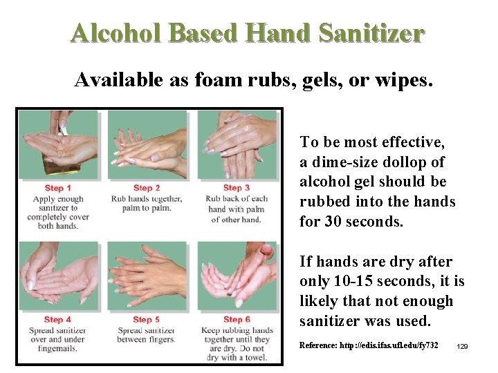 Alcohol Based Hand Sanitizer Available as foam rubs, gels, or wipes. To be most