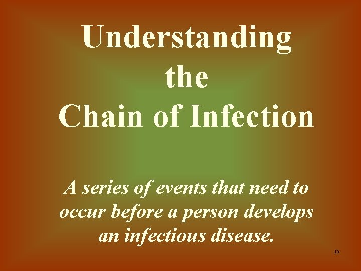 Understanding the Chain of Infection A series of events that need to occur before