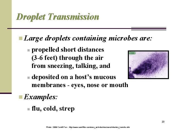 Droplet Transmission n Large n n droplets containing microbes are: propelled short distances (3