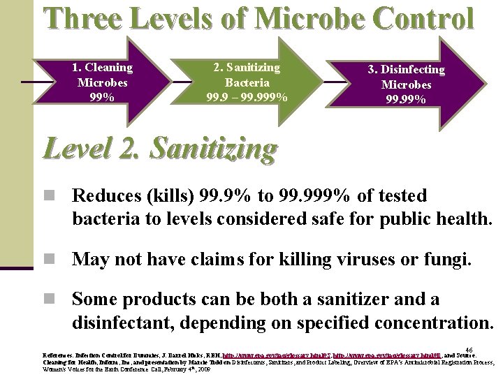 Three Levels of Microbe Control 1. Cleaning Microbes 99% 2. Sanitizing Bacteria 99. 9