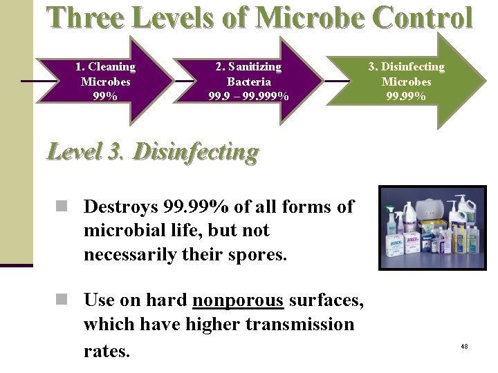  Three Levels of Microbe Control 1. Cleaning Microbes 99% 2. Sanitizing Bacteria 99.