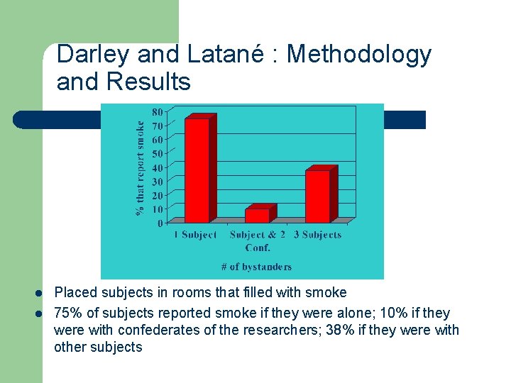 Darley and Latané : Methodology and Results l l Placed subjects in rooms that
