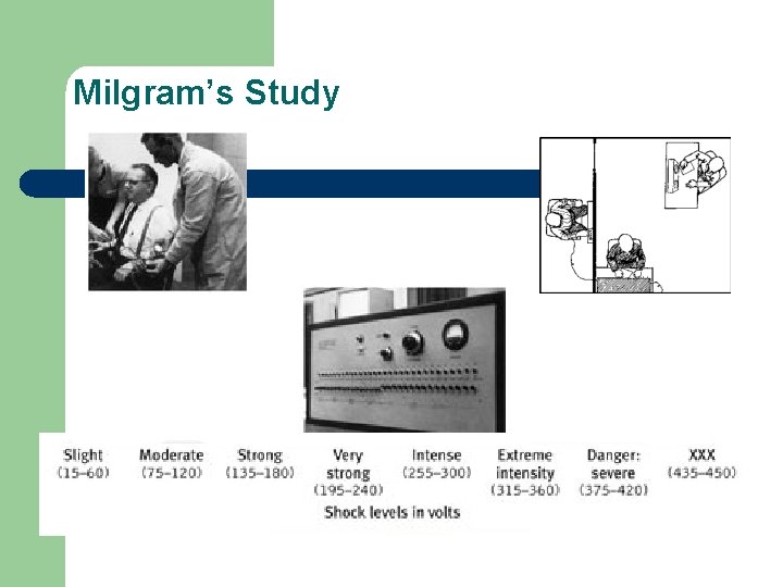 Milgram’s Study 