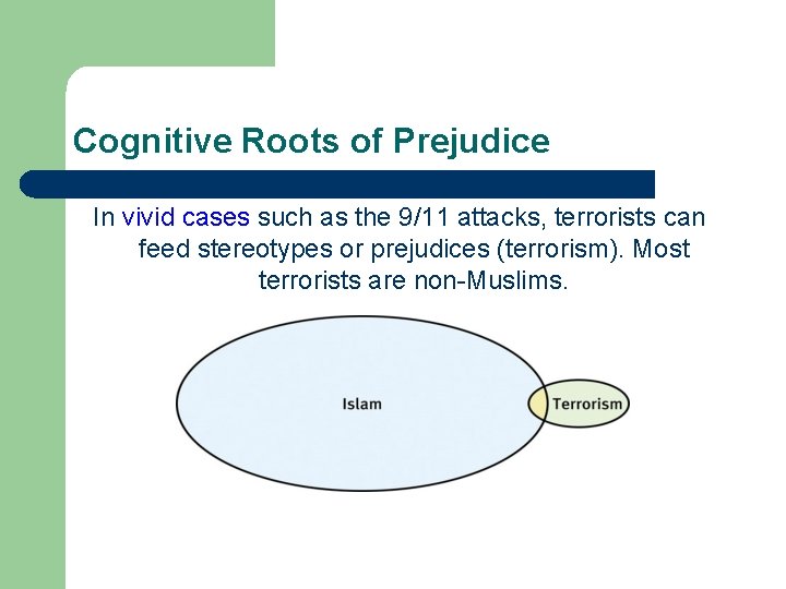 Cognitive Roots of Prejudice In vivid cases such as the 9/11 attacks, terrorists can