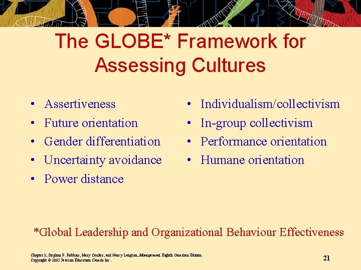 The GLOBE* Framework for Assessing Cultures • • • Assertiveness Future orientation Gender differentiation