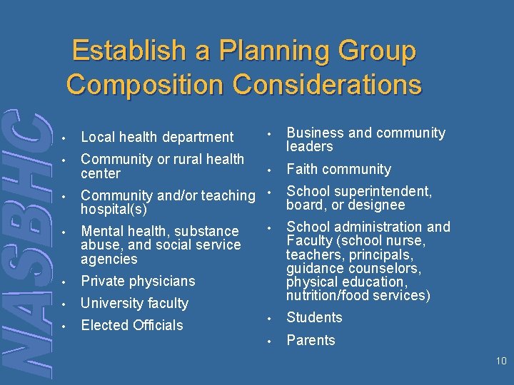 Establish a Planning Group Composition Considerations • Local health department • • Community or Establish a Planning Group Composition Considerations • Local health department • • Community or