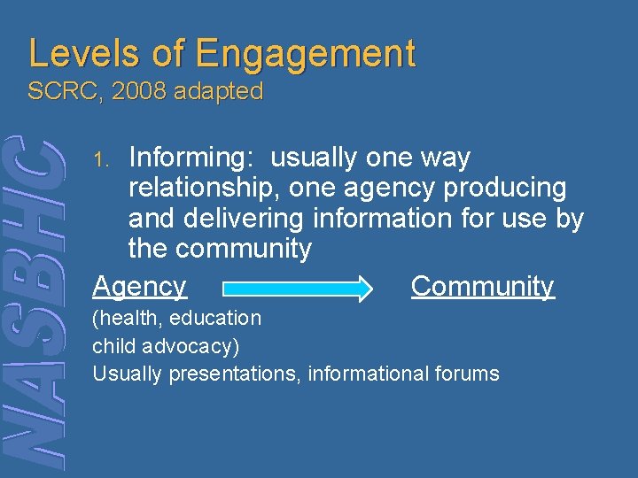 Levels of Engagement SCRC, 2008 adapted Informing: usually one way relationship, one agency producing