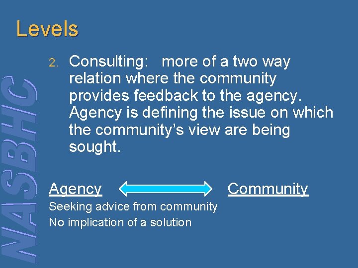 Levels 2. Consulting: more of a two way relation where the community provides feedback