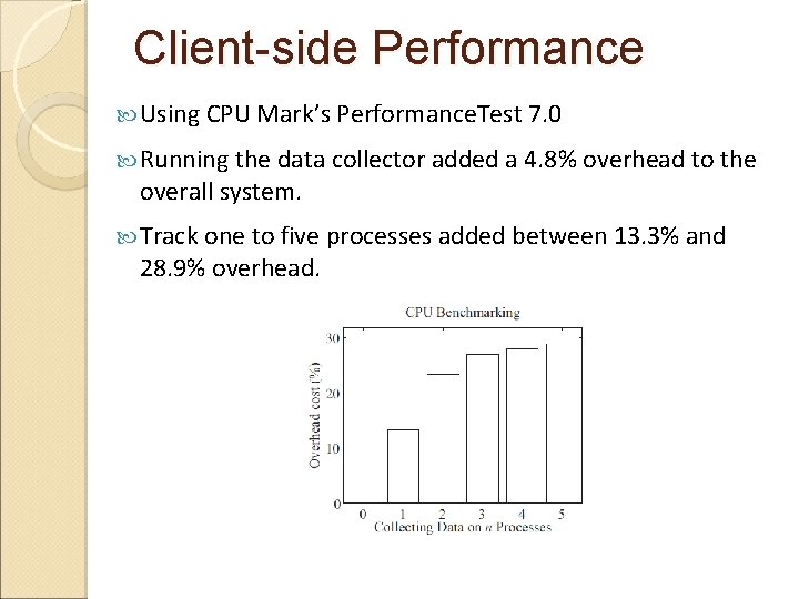 Client-side Performance Using CPU Mark’s Performance. Test 7. 0 Running the data collector added