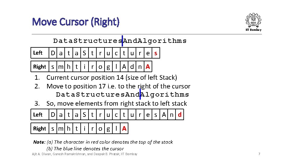 Move Cursor (Right) IIT Bombay Data. Structures. And. Algorithms Left D a t a Move Cursor (Right) IIT Bombay Data. Structures. And. Algorithms Left D a t a
