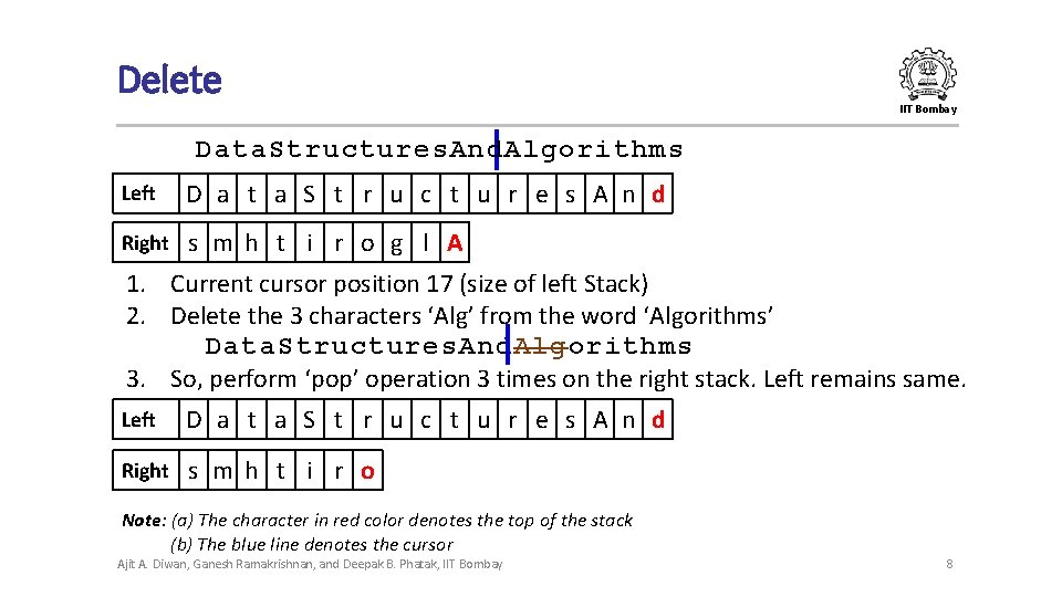 Delete IIT Bombay Data. Structures. And. Algorithms Left D a t a S t Delete IIT Bombay Data. Structures. And. Algorithms Left D a t a S t