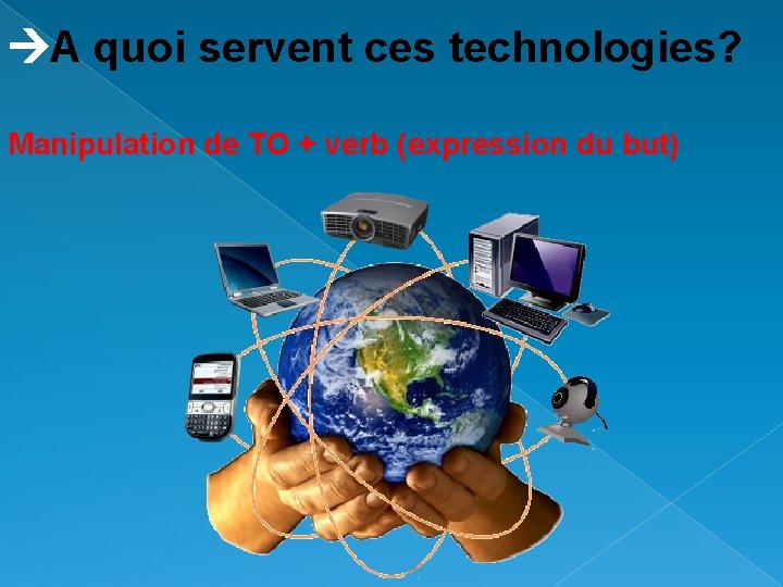 A quoi servent ces technologies? Manipulation de TO + verb (expression du but) A quoi servent ces technologies? Manipulation de TO + verb (expression du but)