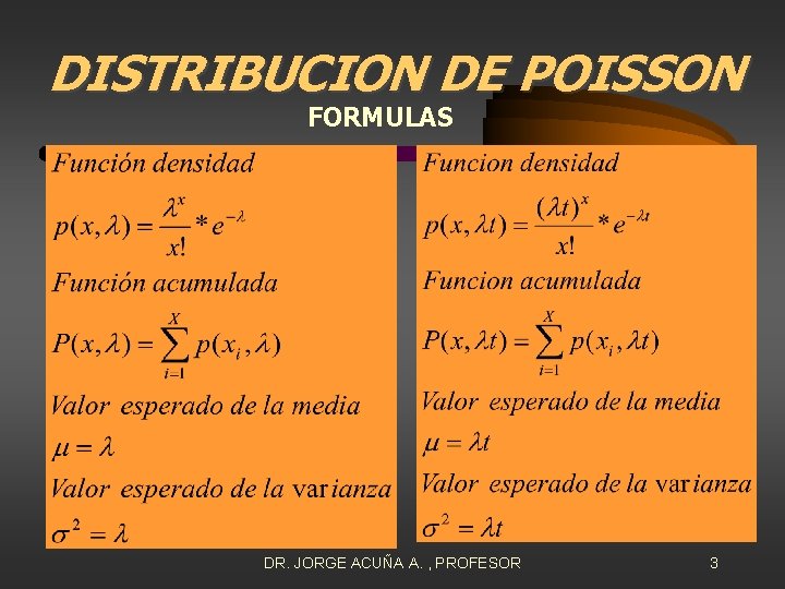 DISTRIBUCION DE POISSON FORMULAS DR. JORGE ACUÑA A. , PROFESOR 3 