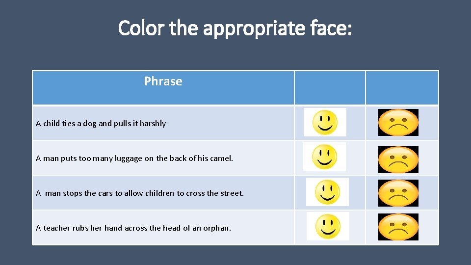 Color the appropriate face: Phrase A child ties a dog and pulls it harshly