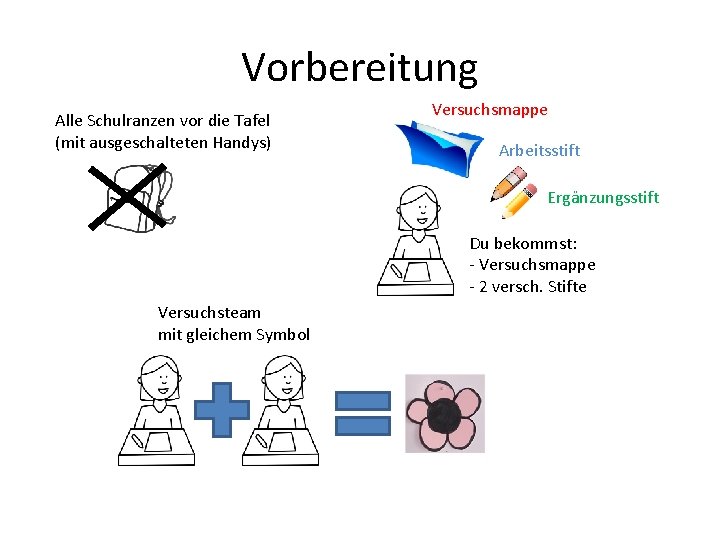 Vorbereitung Alle Schulranzen vor die Tafel (mit ausgeschalteten Handys) Versuchsmappe Arbeitsstift Ergänzungsstift Du bekommst: