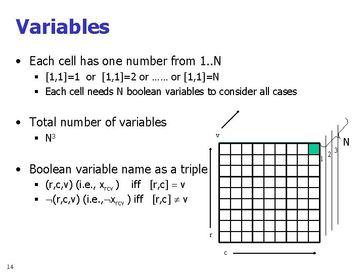 Variables • Each cell has one number from 1. . N § [1, 1]=1