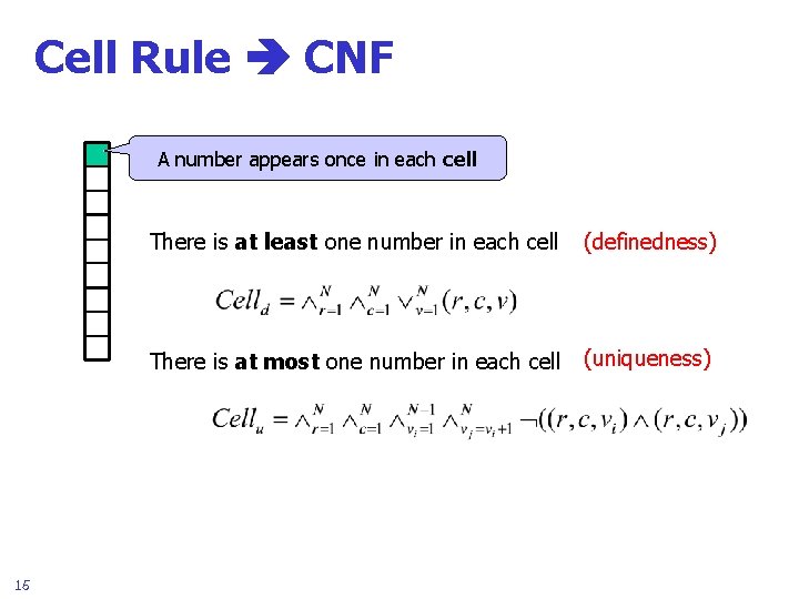 Cell Rule CNF A number appears once in each cell 15 There is at