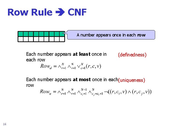 Row Rule CNF A number appears once in each row Each number appears at
