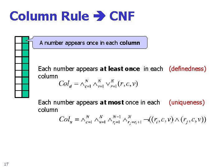 Column Rule CNF A number appears once in each column Each number appears at