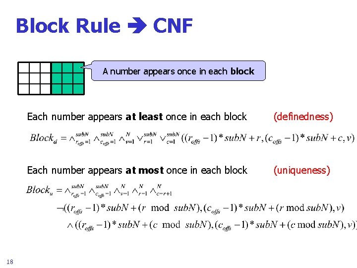 Block Rule CNF A number appears once in each block 18 Each number appears