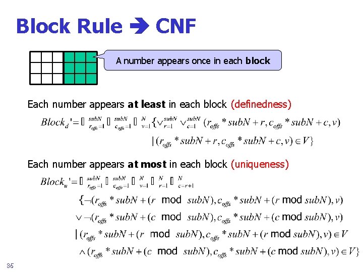 Block Rule CNF A number appears once in each block Each number appears at