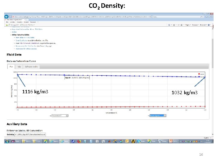 CO 2 Density: 1116 kg/m 3 1032 kg/m 3 16 