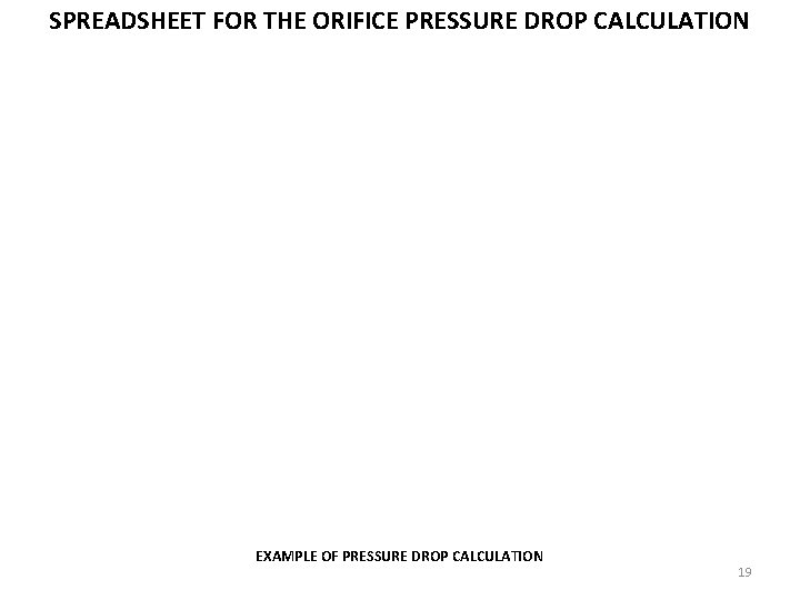 SPREADSHEET FOR THE ORIFICE PRESSURE DROP CALCULATION EXAMPLE OF PRESSURE DROP CALCULATION 19 