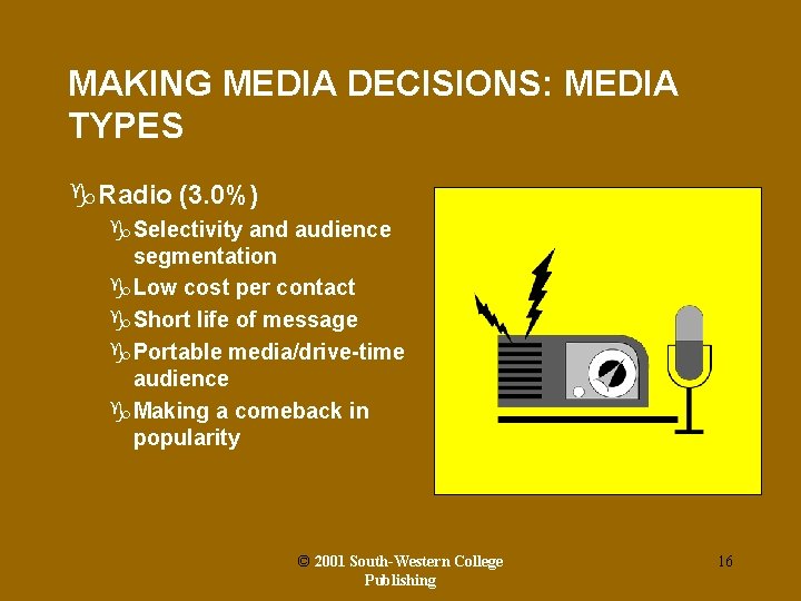 MAKING MEDIA DECISIONS: MEDIA TYPES g. Radio (3. 0%) g. Selectivity and audience segmentation