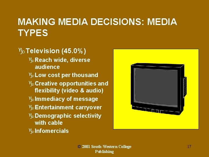 MAKING MEDIA DECISIONS: MEDIA TYPES g. Television (45. 0%) g. Reach wide, diverse audience