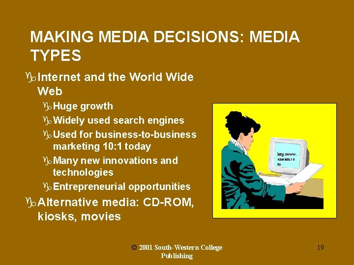 MAKING MEDIA DECISIONS: MEDIA TYPES g. Internet and the World Wide Web g. Huge