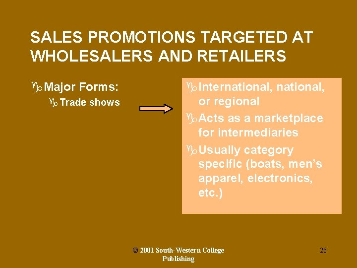 SALES PROMOTIONS TARGETED AT WHOLESALERS AND RETAILERS g. Major Forms: g. Trade shows g.