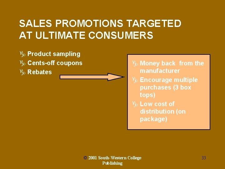 SALES PROMOTIONS TARGETED AT ULTIMATE CONSUMERS g Product sampling g Cents-off coupons g Rebates