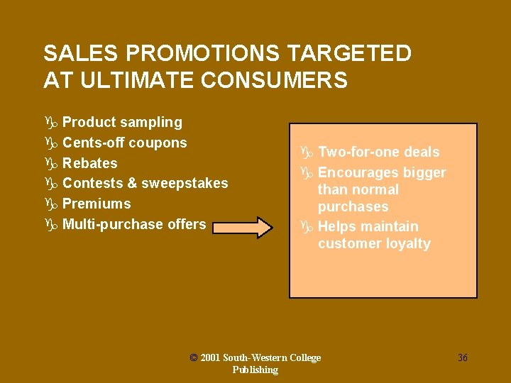 SALES PROMOTIONS TARGETED AT ULTIMATE CONSUMERS g Product sampling g Cents-off coupons g Rebates