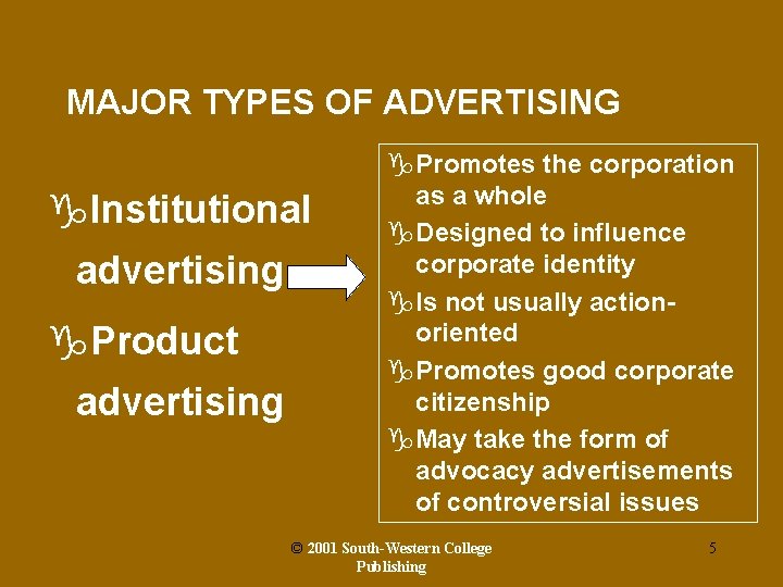 MAJOR TYPES OF ADVERTISING g. Institutional advertising g. Product advertising g. Promotes the corporation