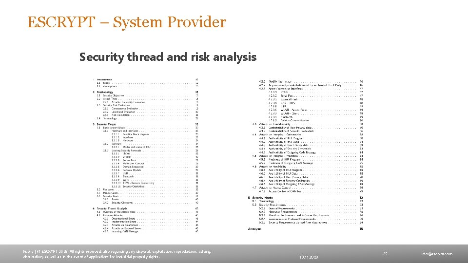 ESCRYPT – System Provider Security thread and risk analysis Public | © ESCRYPT 2015.