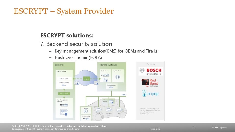 ESCRYPT – System Provider ESCRYPT solutions: 7. Backend security solution – Key management solution(KMS)